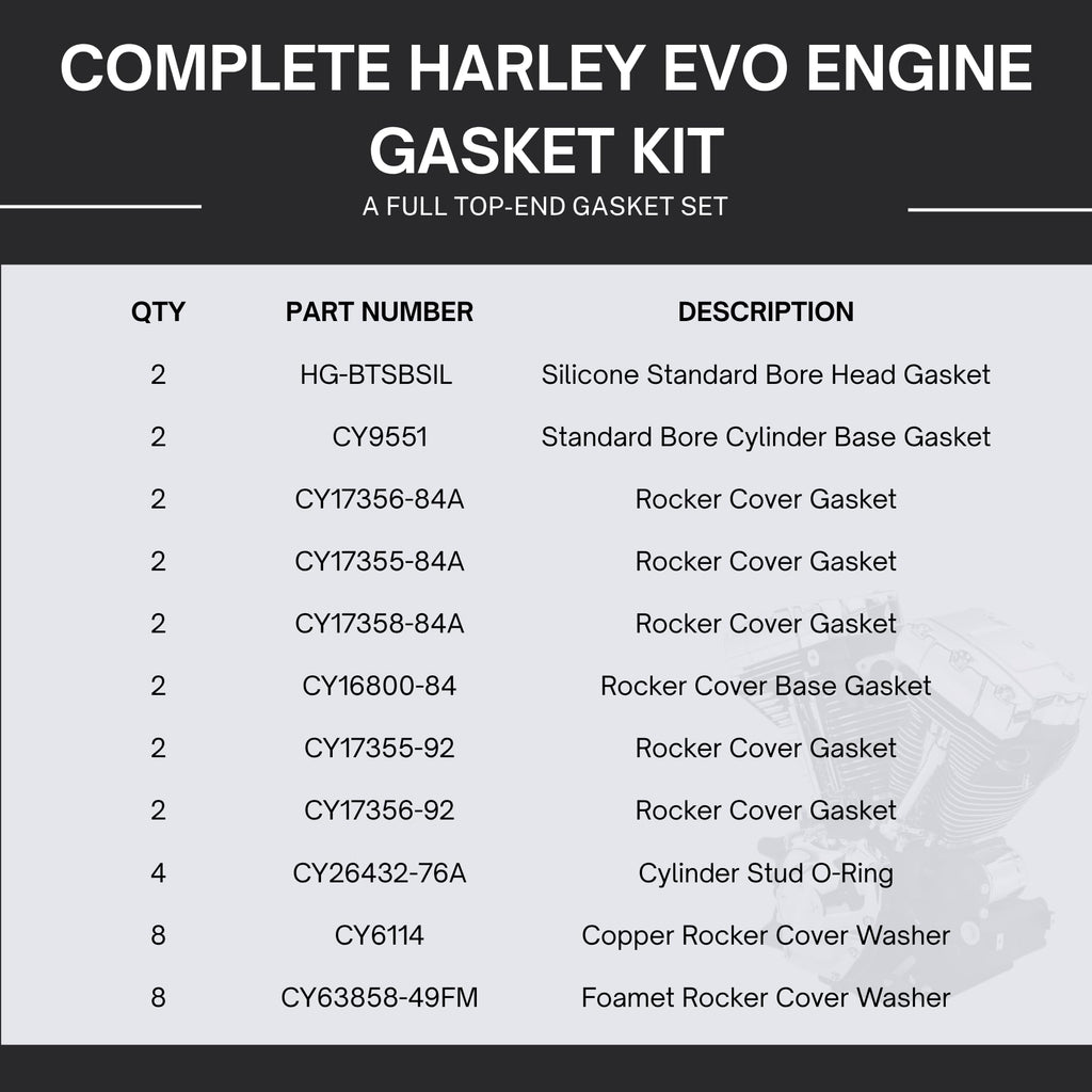 SSI Harley EVO Big Twin 1340cc 1984-1998 Top End Gasket Kit, Silicone