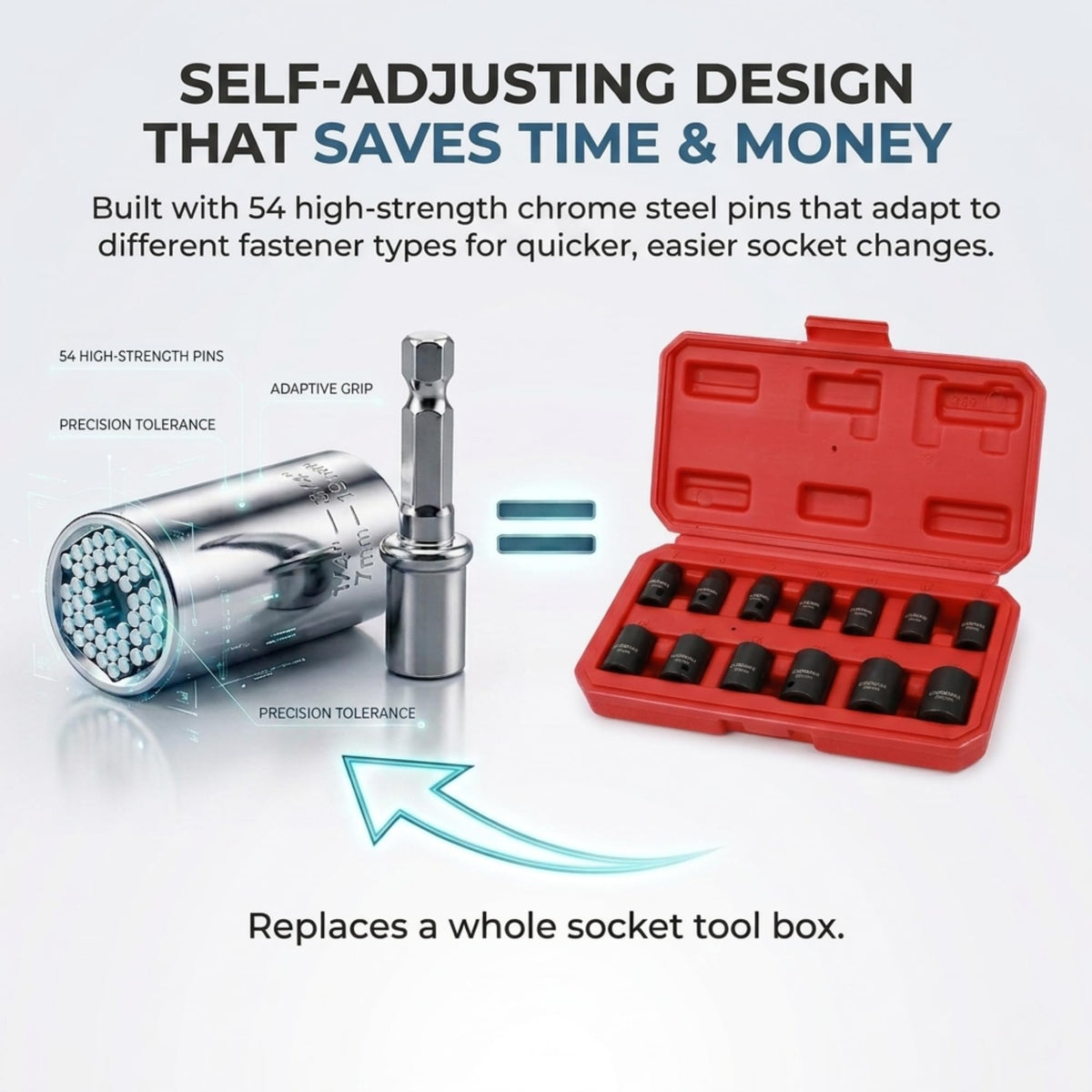 SSI Universal Socket Wrench with Power Drill Adapter - Fits Standard 1/4''