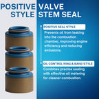 Street Sport Industries 16pcs Rubber Positive Valve Stem Seal - Fits an 11/32" Valve Stem and a .530" Guide O.D., Valve 